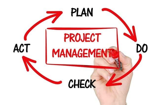 Guía de buenas prácticas para mejorar la gestión de proyectos