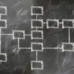 Claves para una gestión efectiva de procesos administrativos en escuelas